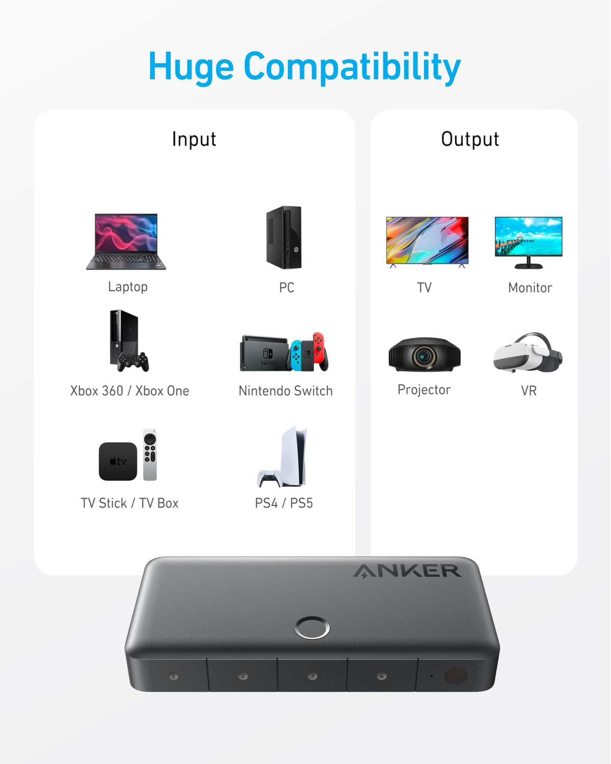 Anker HDMI Switch (4 in 1 Out, 4K HDMI) - A-1 Thread Vault