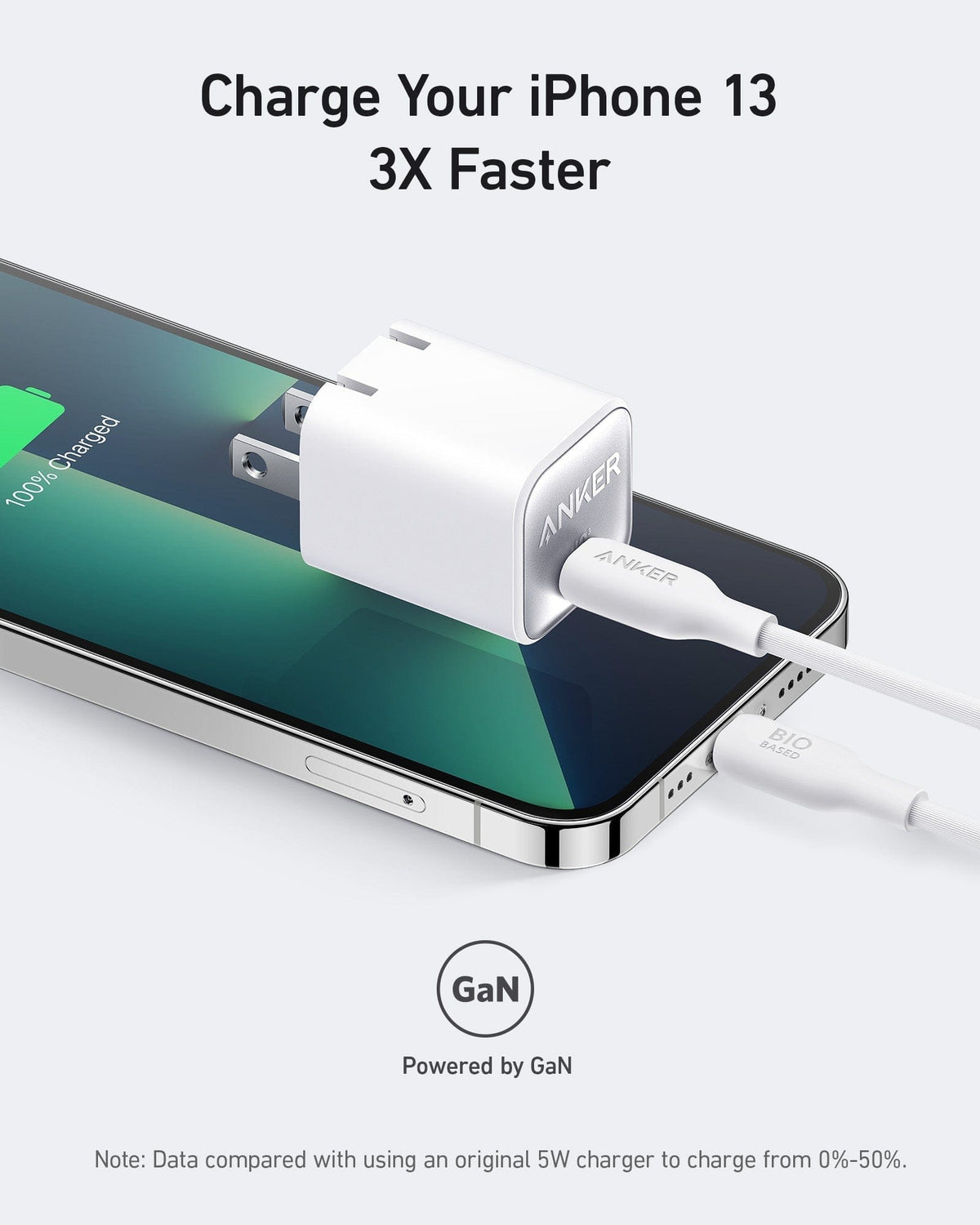 Anker Nano Charger (30W) - A-1 Thread Vault