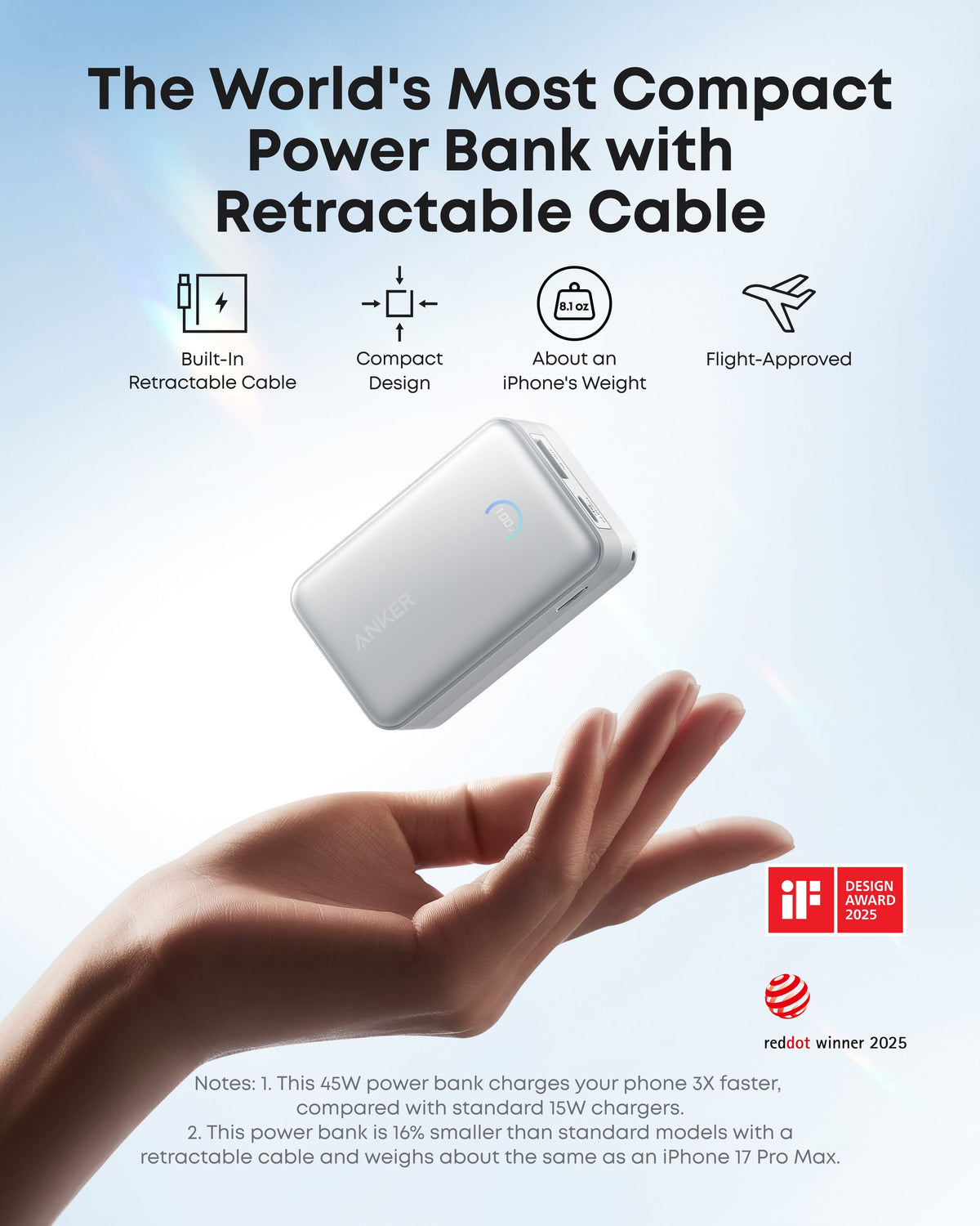 Anker Nano Power Bank (10K, 45W, Built-In Retractable USB-C Cable) - A-1 Thread Vault