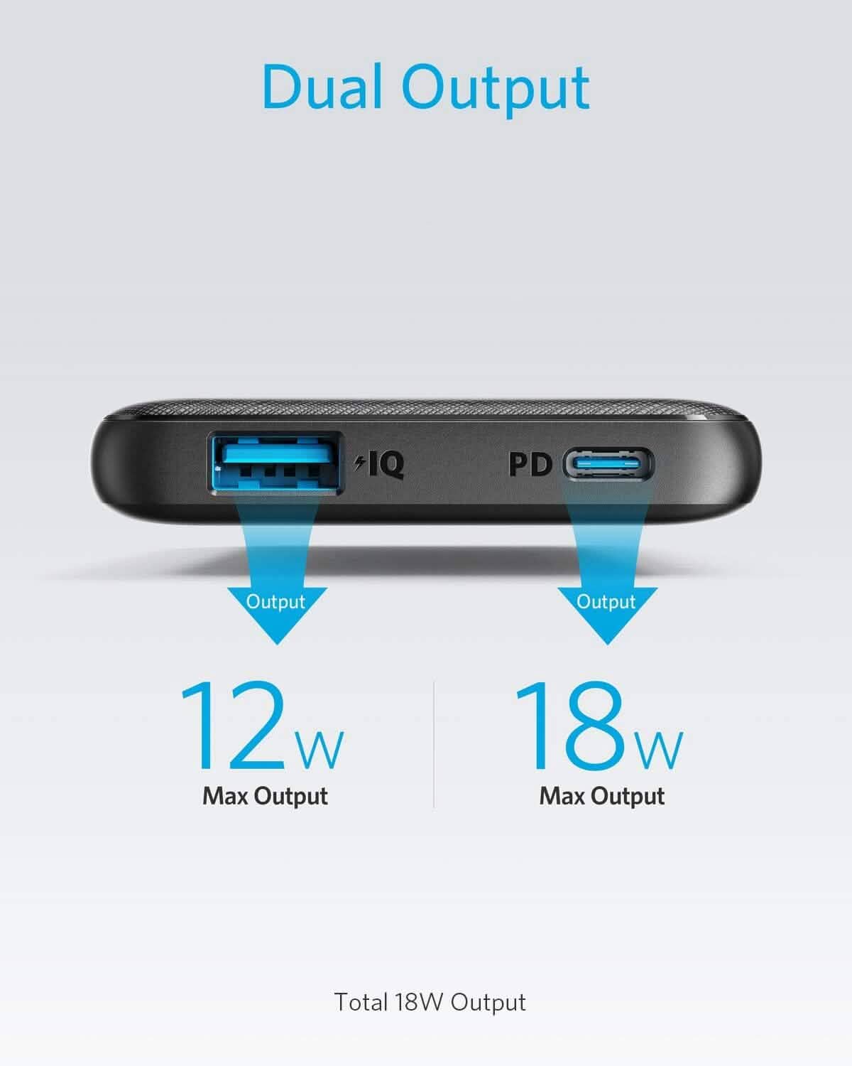 Anker USB-C Portable Charger, 18W PowerCore Slim 10000 PD, 10000mAh Power Delivery Power Bank (Refurbished) - A-1 Thread Vault