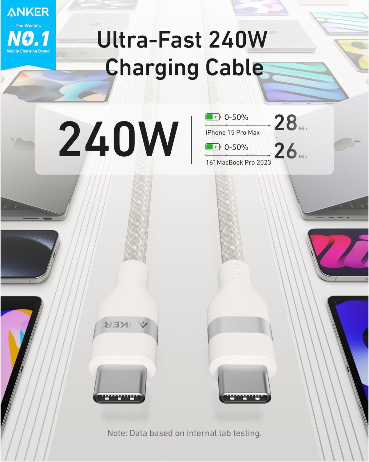 Anker USB-C to USB-C Cable (3 ft / 6 ft, 240W, Upcycled-Braided) - A-1 Thread Vault