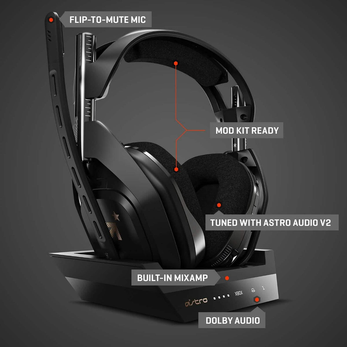 ASTRO Gaming A50 Wireless Headset + Base Station Gen 4 - Compatible with Xbox Series X|S, Xbox One, PC, Mac (Refurbished) - A-1 Thread Vault