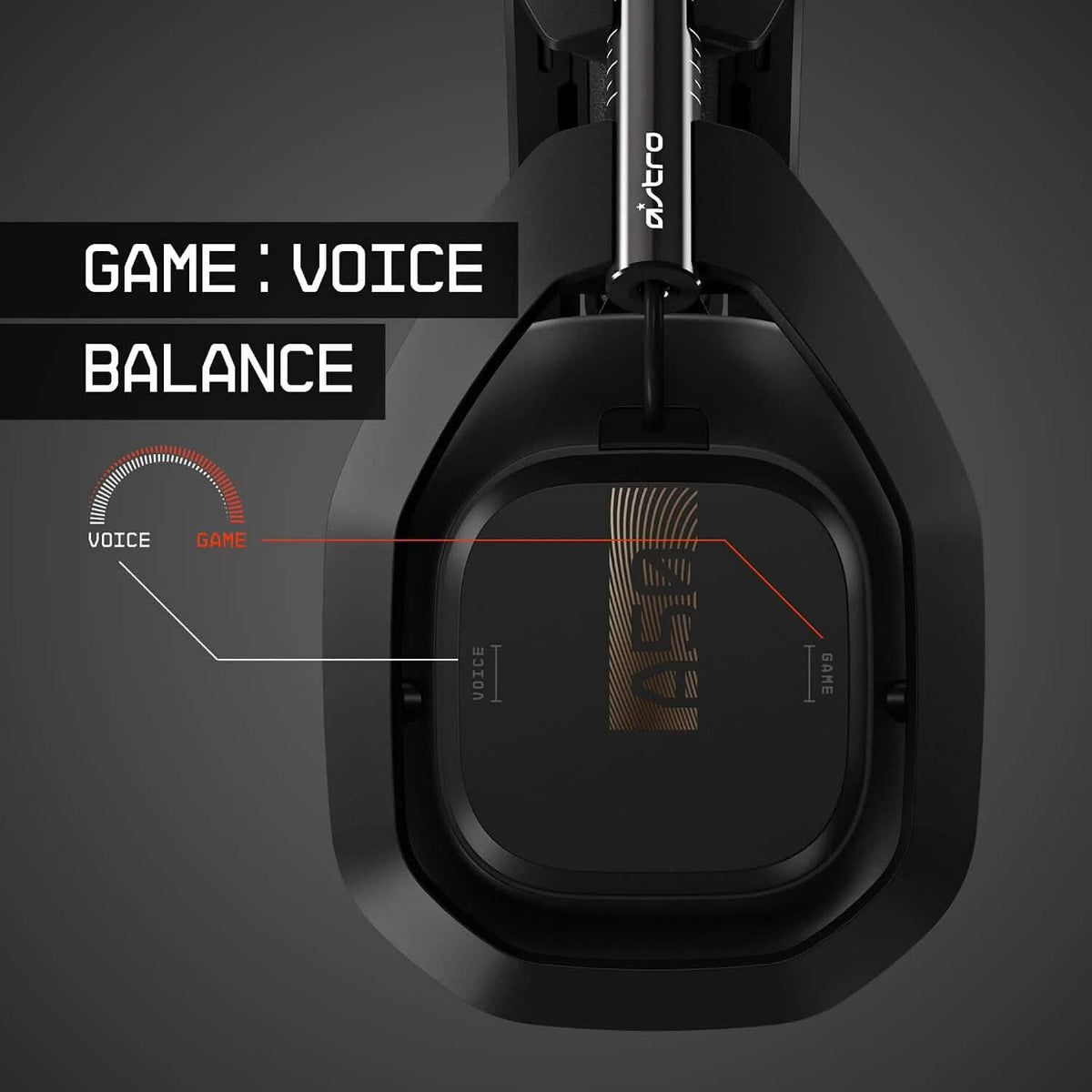 ASTRO Gaming A50 Wireless Headset + Base Station Gen 4 - Compatible with Xbox Series X|S, Xbox One, PC, Mac (Refurbished) - A-1 Thread Vault