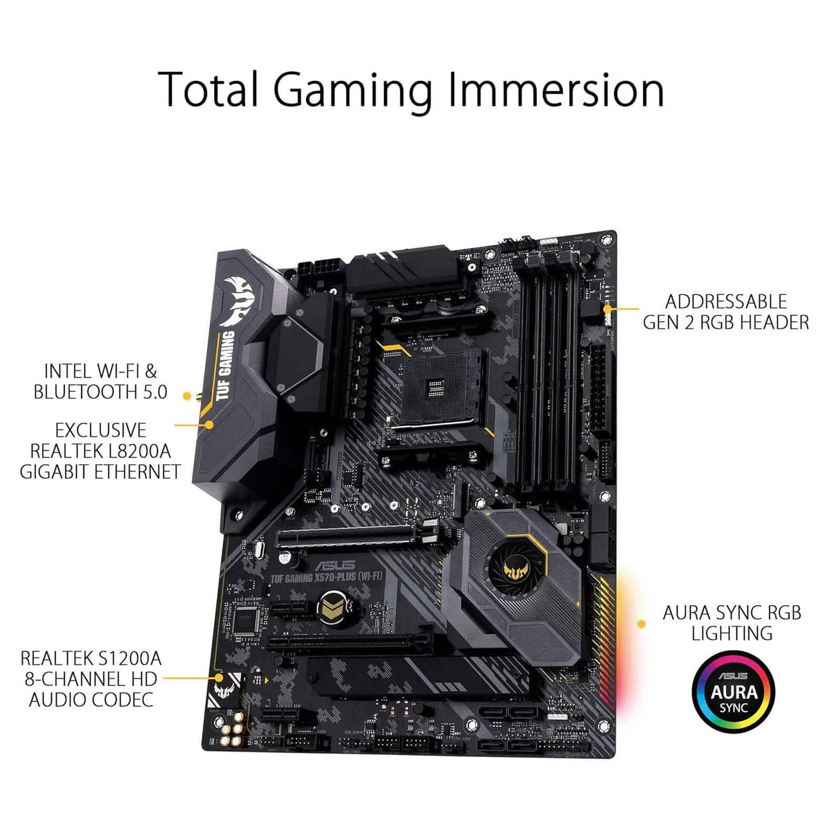 ASUS AM4 TUF Gaming X570-Plus Wi-Fi Zen 3 Ryzen 5000 and 3rd Gen Ryzen ATX Motherboard (Refurbished) - A-1 Thread Vault