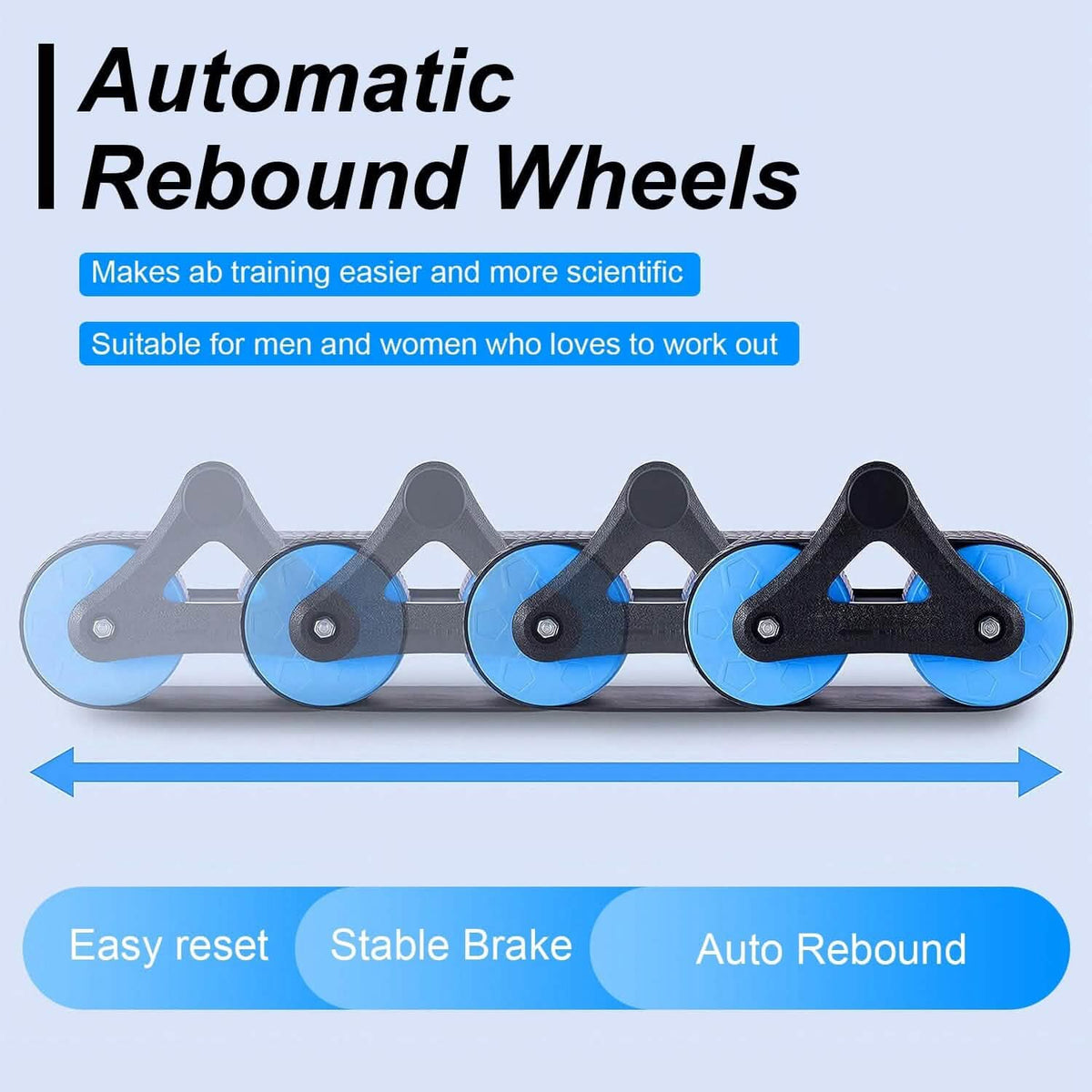 Automatic Rebound Anti-Slip AB Roller Wheel with Knee Pad Holder - A-1 Thread Vault