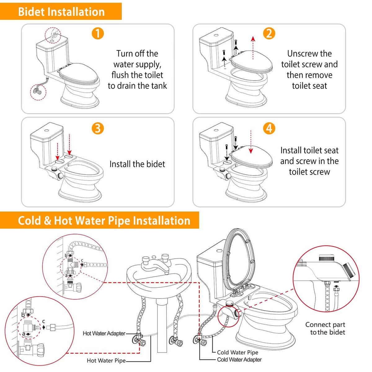 Bidet Attachment Non-Electric Fresh Water Sprayer with Self Cleaning Dual Nozzle - A-1 Thread Vault