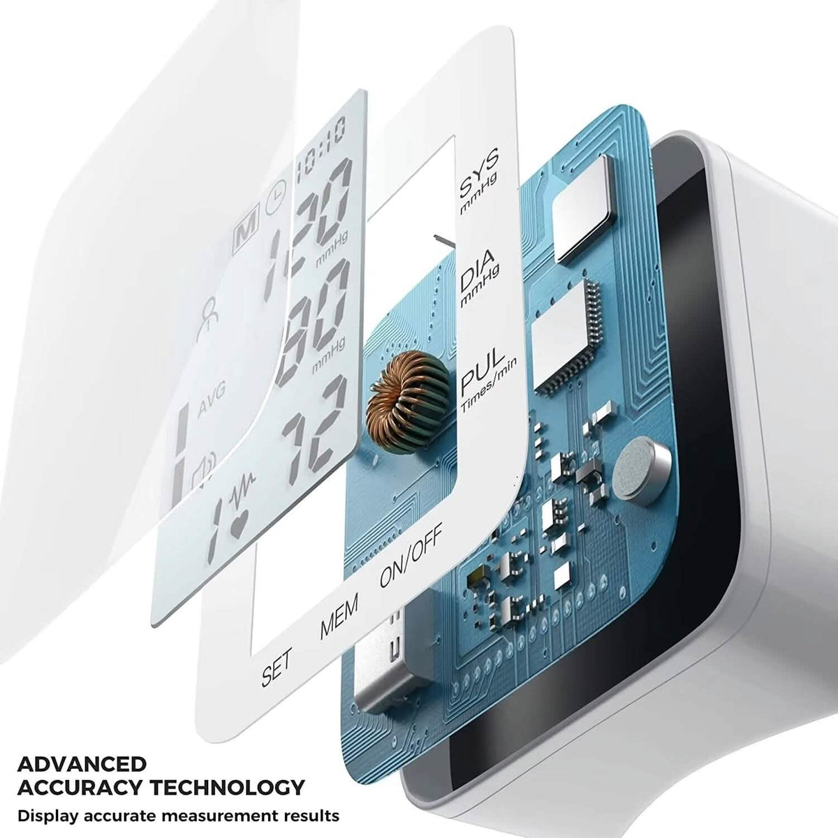Blood Pressure Monitor Digital Wrist Blood Pressure Machine Automatic Cuff BP Detector - A-1 Thread Vault