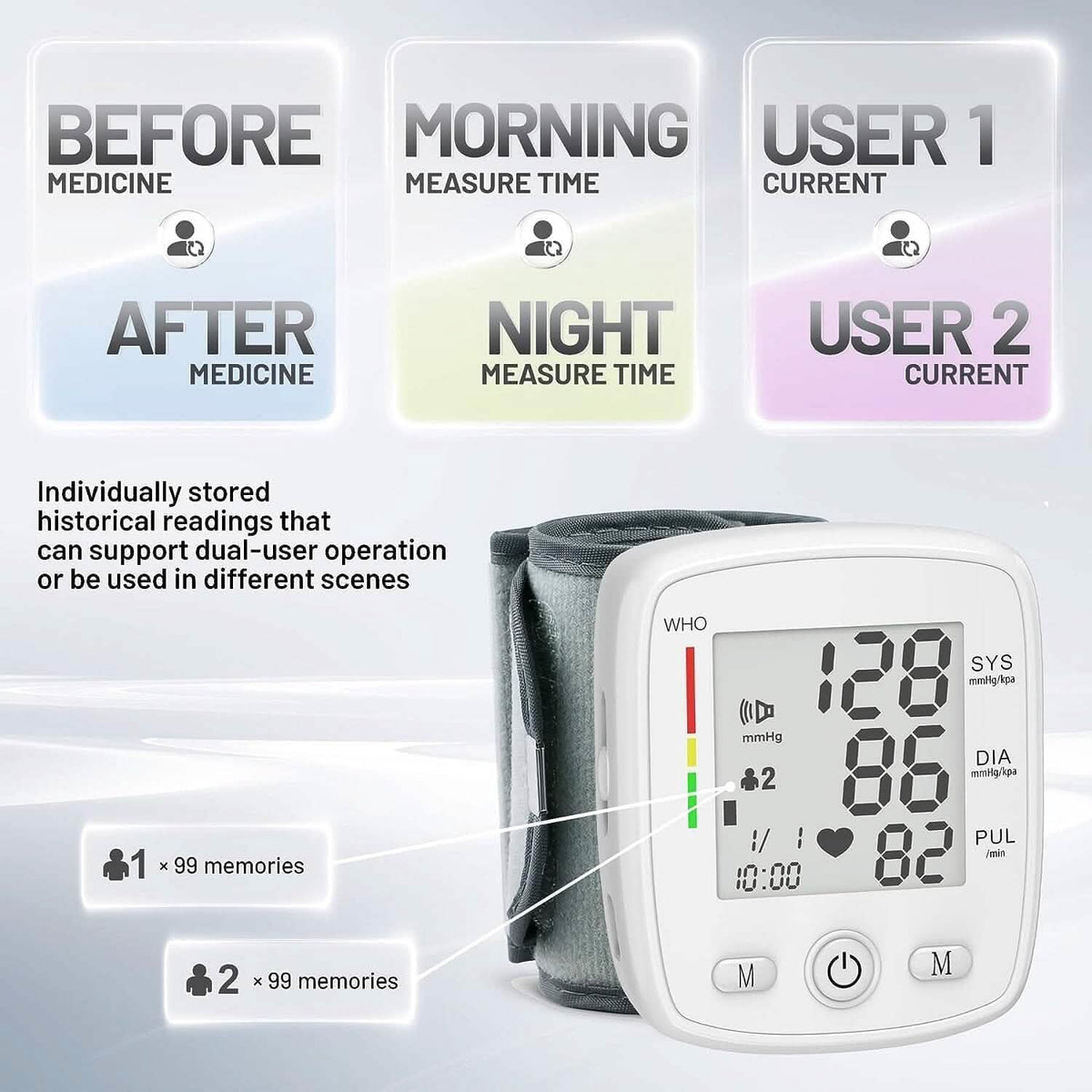 Blood Pressure Monitor Digital Wrist BP Machine Automatic BP Cuff with 2 Users 180 Memory Voice Large LCD Display - A-1 Thread Vault