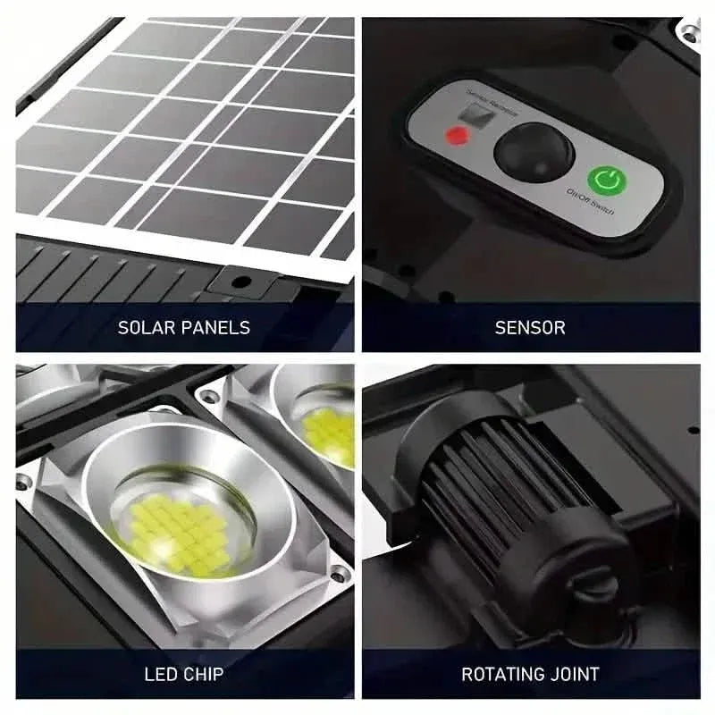 Bright Solar Street Light with Wide Angle Motion Sensor and Remote Control - A-1 Thread Vault