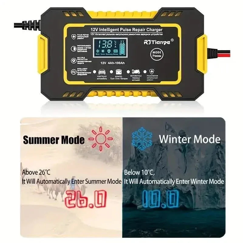 Car Battery Fast & Efficiently Charger - A-1 Thread Vault