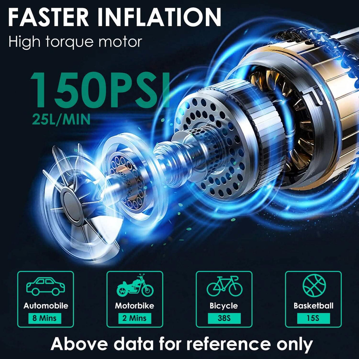 Car Tire Inflator Pump - A-1 Thread Vault
