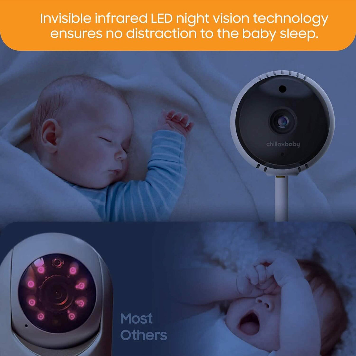 Chillax Giraffe Pro 1080p Camera and 4.3” Video Smart Baby Monitor (Refurbished) - A-1 Thread Vault