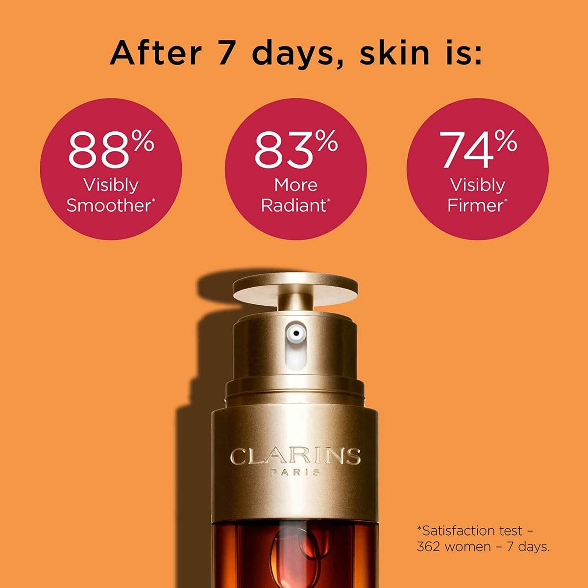 Clarins Double Serum Anti-Aging | Visibly Firms 1.6 Fl Oz - A-1 Thread Vault