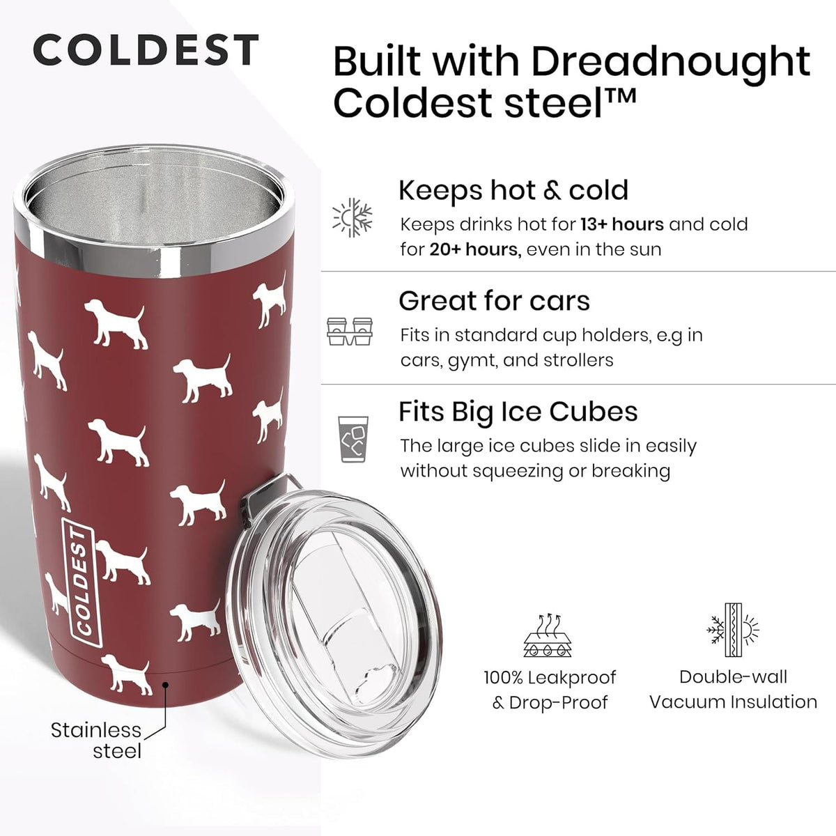 Coldest 20 oz Tumbler v2 - A-1 Thread Vault