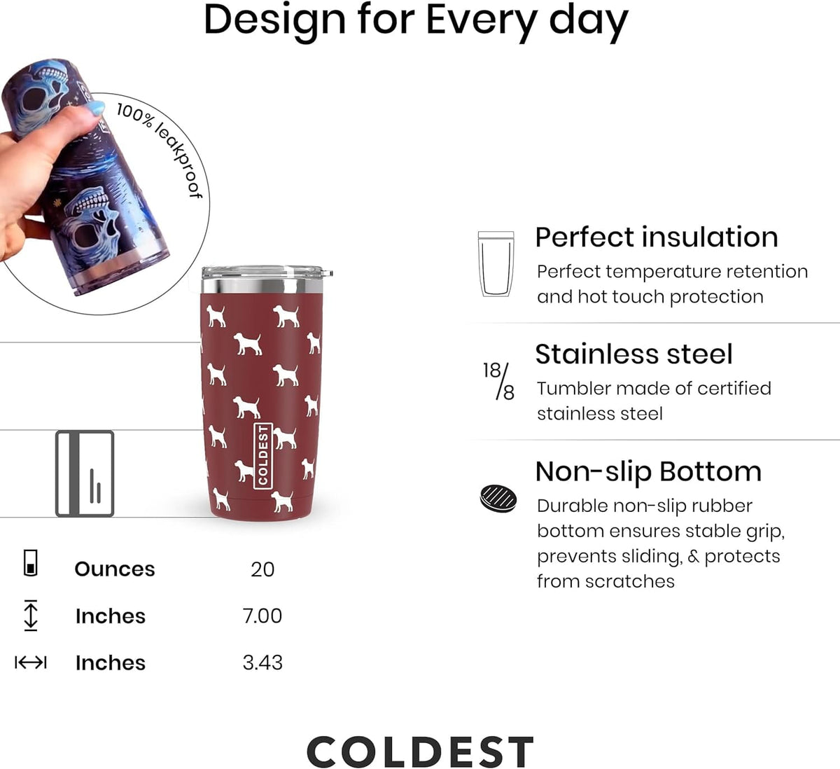 Coldest 20 oz Tumbler v2 - A-1 Thread Vault