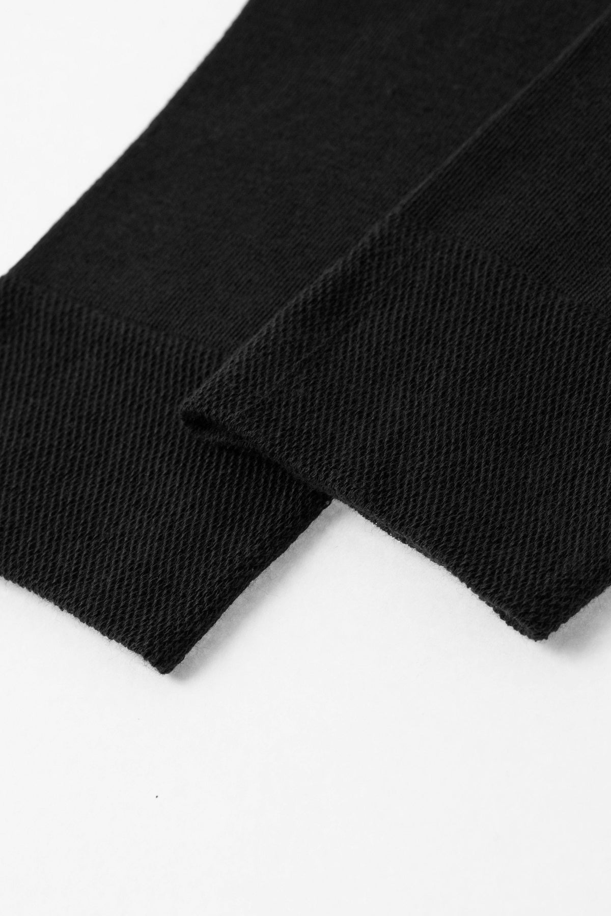 A close-up of two black textile cuffs with a ribbed texture against a plain white background.