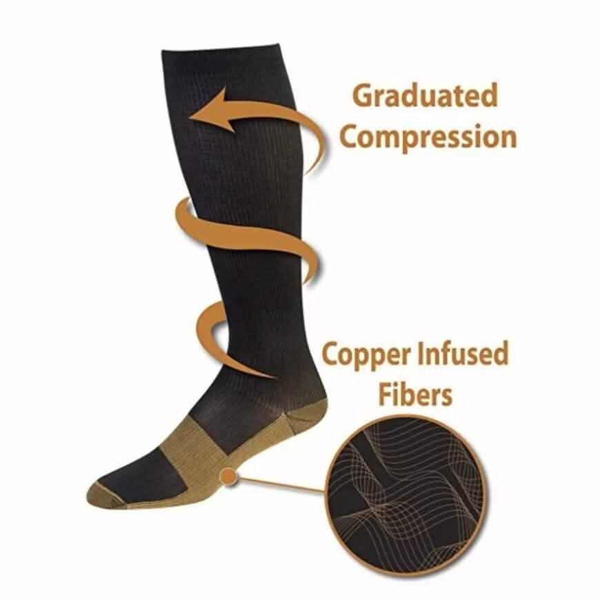 Copper Compression Socks 20-30mmHg Graduated Support L/XL for Men and Women - A-1 Thread Vault