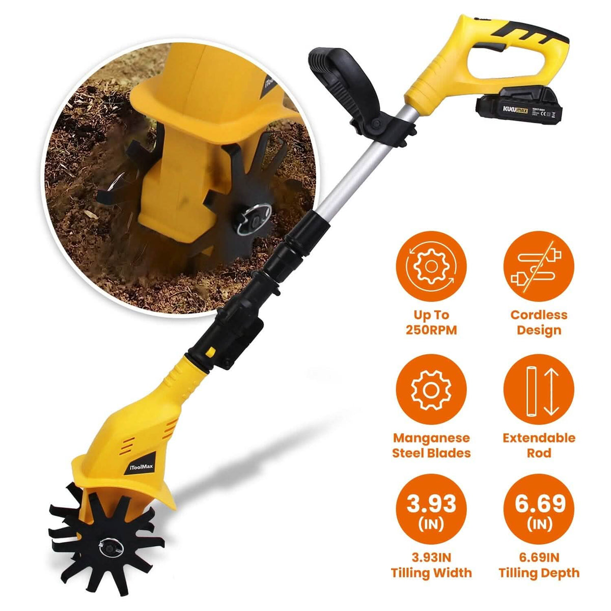 Cordless Electric Garden Tiller Cultivator With 20V Rechargeable Battery - A-1 Thread Vault