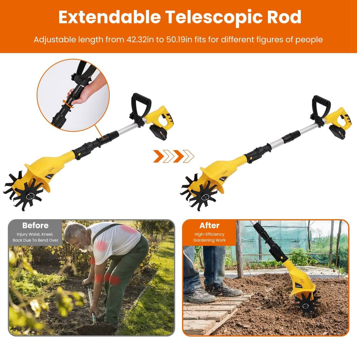 Cordless Electric Garden Tiller Cultivator With 20V Rechargeable Battery - A-1 Thread Vault