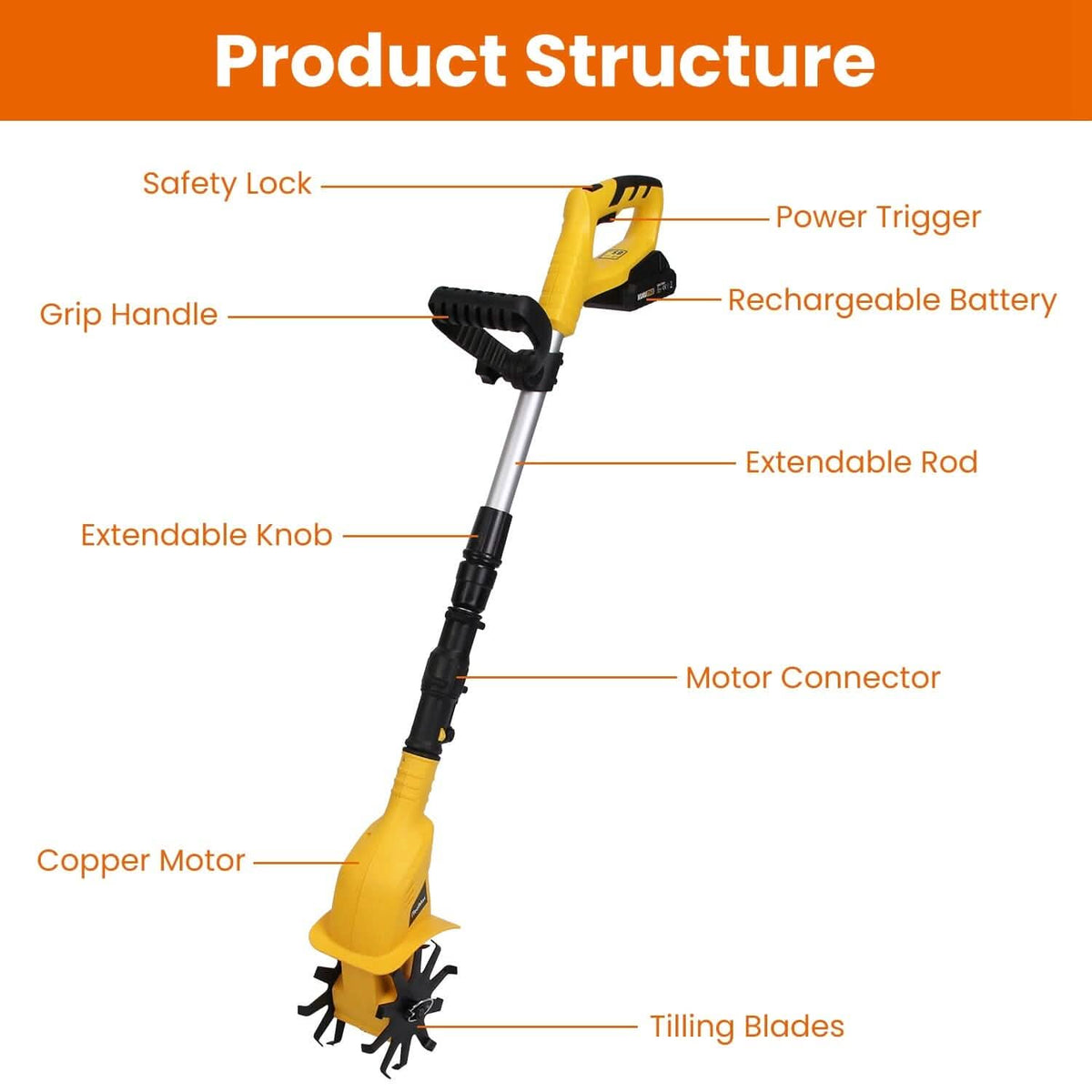 Cordless Electric Garden Tiller Cultivator With 20V Rechargeable Battery - A-1 Thread Vault