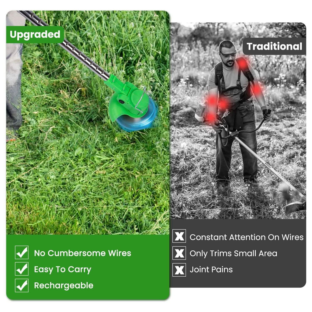 Cordless Rechargeable Grass Trimmer - A-1 Thread Vault