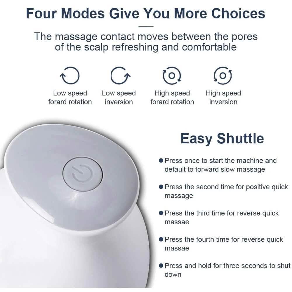 Deep Tissue Waterproof Scalp and Body Massager - A-1 Thread Vault
