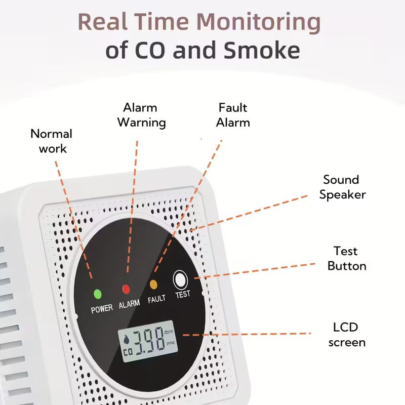 Dual Sensor Smoke & Carbon Monoxide Detector Alarm with LCD Display - A-1 Thread Vault