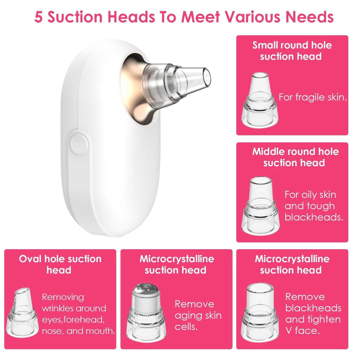 Electric Blackhead Comedone Extractor Tool Facial Pore Cleaner - A-1 Thread Vault