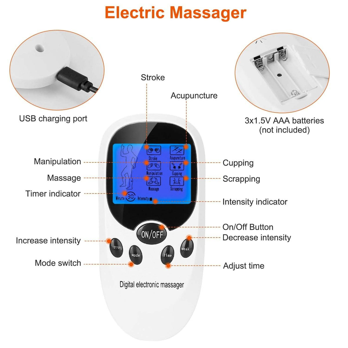 Electric Muscle Stimulator with Electrode Pads Wires - A-1 Thread Vault
