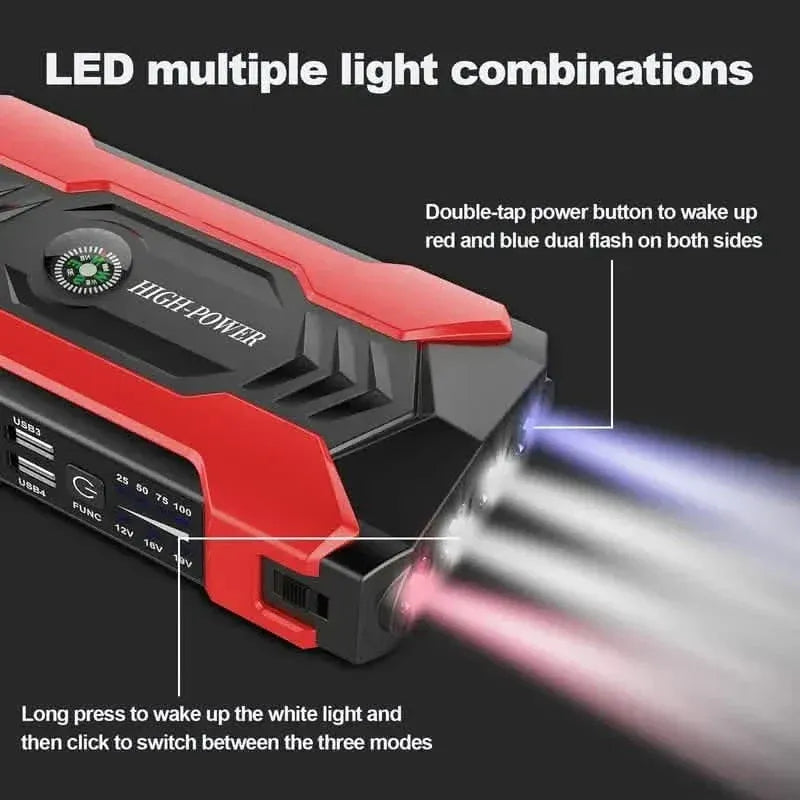 Emergency Car Starter Battery Power Supply 5000A - A-1 Thread Vault