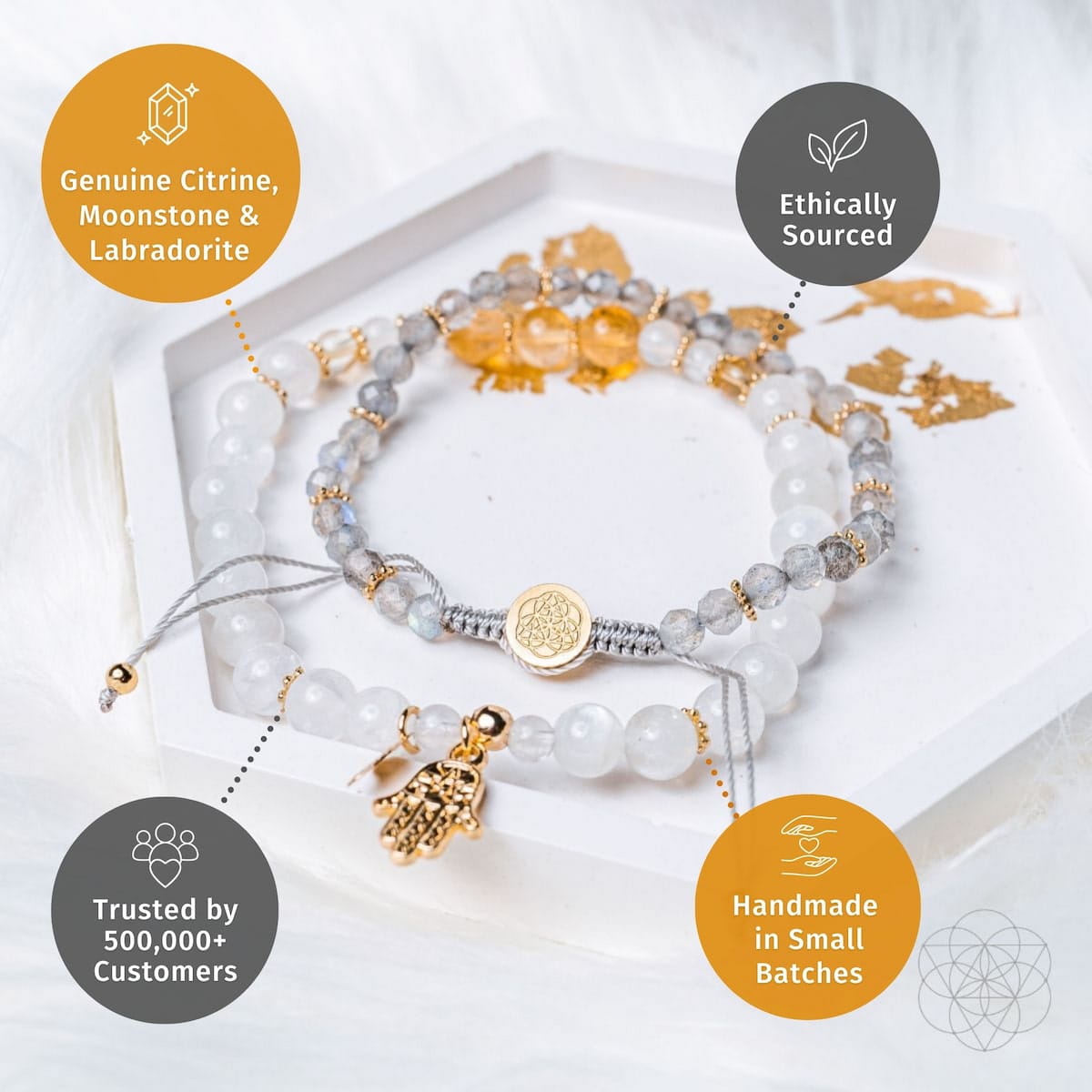Golden Hand of Fortune - Bracelets of Wealth - A-1 Thread Vault