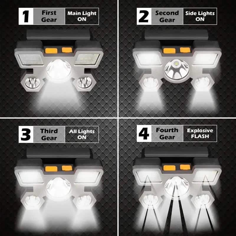 Headlamp With Built In Battery USB Rechargeable - A-1 Thread Vault