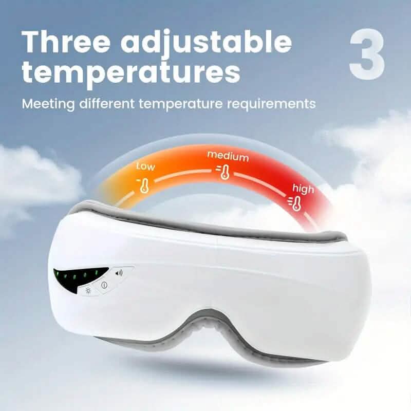 Home Smart Eye Care Device - A-1 Thread Vault