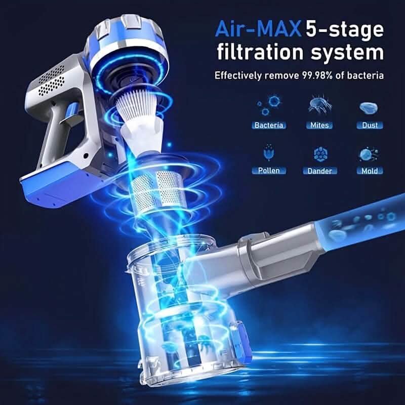 Hosome Bagless Stick Vacuum - A-1 Thread Vault
