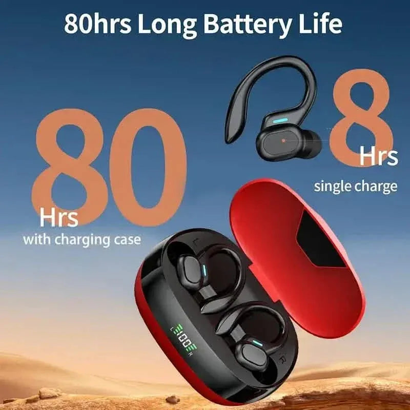 In-Ear Headphones With Noise Cancelling Mic, Sport Earhook & LED Display - A-1 Thread Vault