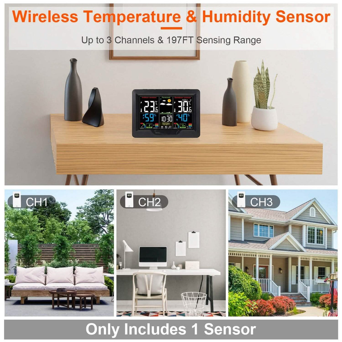Indoor/Outdoor Thermometer Humidity Weather Forecast Temperature with Backlight - A-1 Thread Vault
