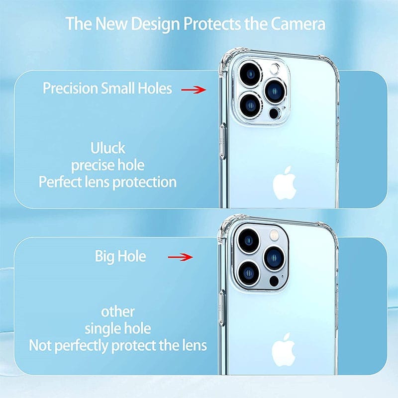 iPhone Shockproof Clear Case - A-1 Thread Vault
