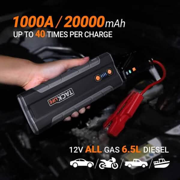 Jump Starter 1000A Peak 20000mAh 12V Car Jumper Black T8 MAX - A-1 Thread Vault