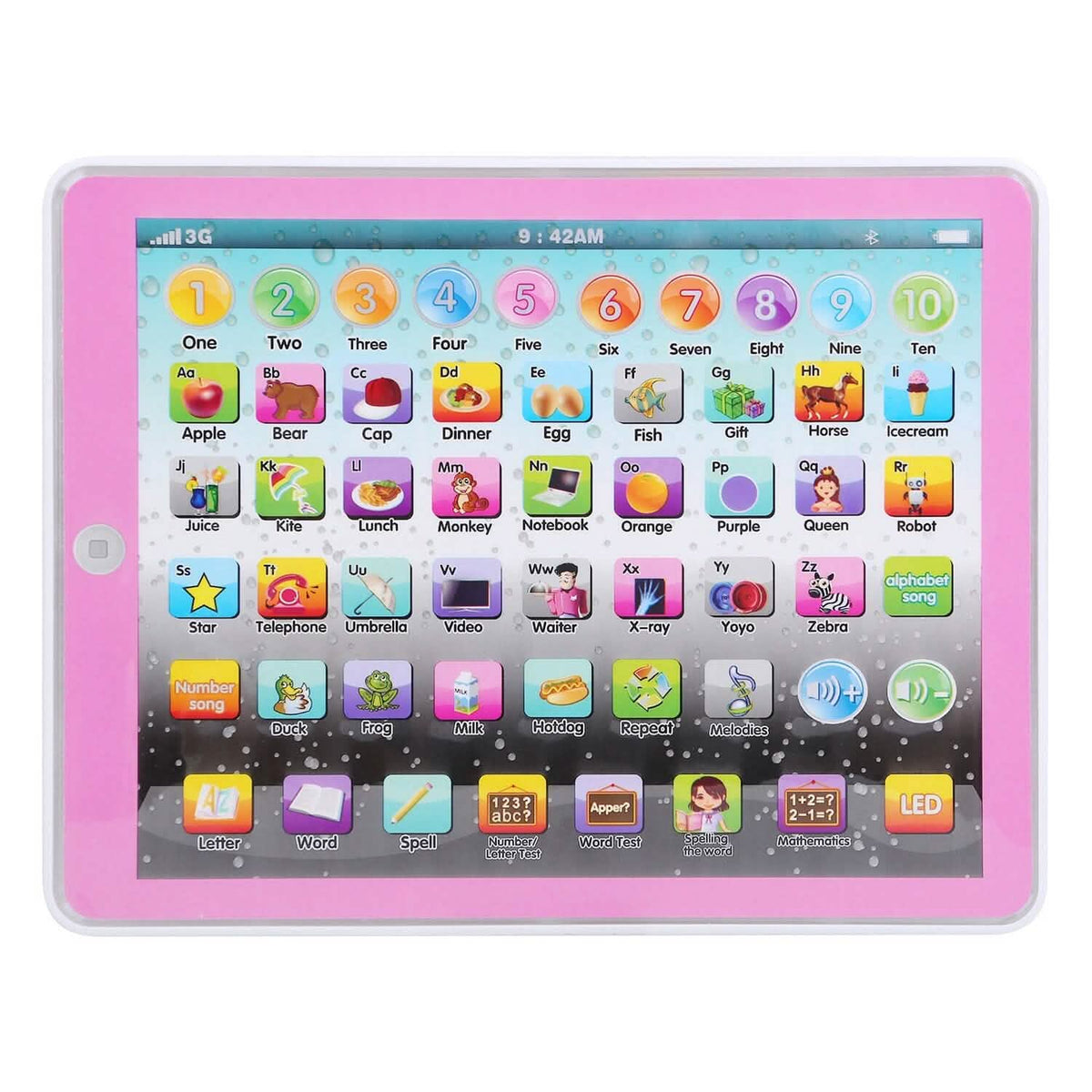Kid Baby Toddler Educational Tablet Toy - A-1 Thread Vault