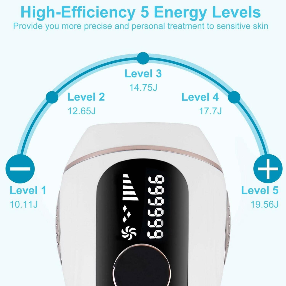 Laser Hair Removal Ice Cooling Permanent IPL - A-1 Thread Vault