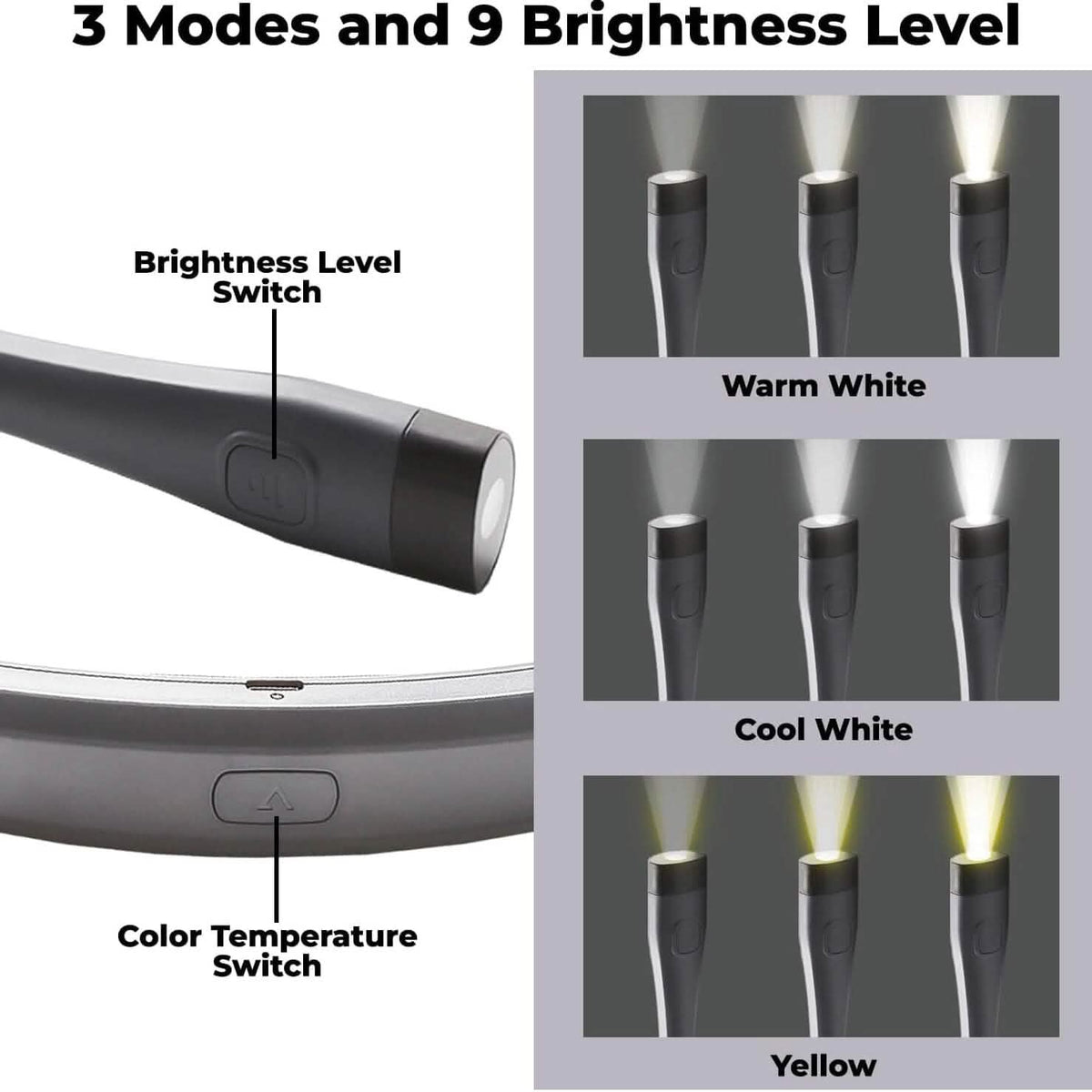 LED Hands-free Flashlight Neck Lamp - A-1 Thread Vault