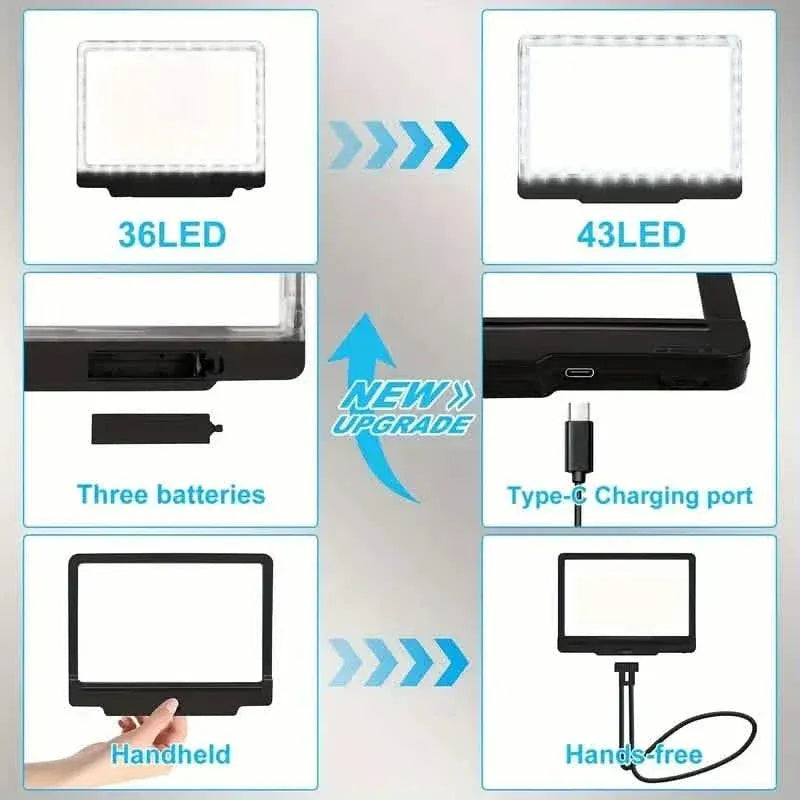 LED Magnifying Glass with Stand - 5x Zoom, USB Rechargeable Reading Aid - A-1 Thread Vault