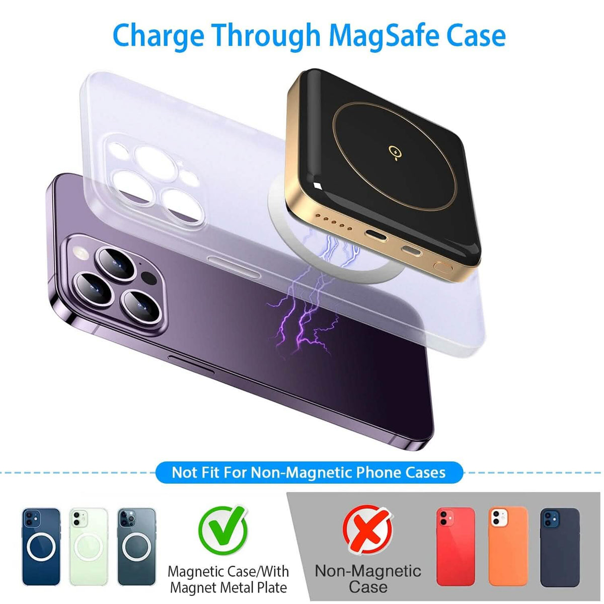 Magnetic Wireless Power Bank 10000mAh Magnetic Portable Charger Magsafe - A-1 Thread Vault