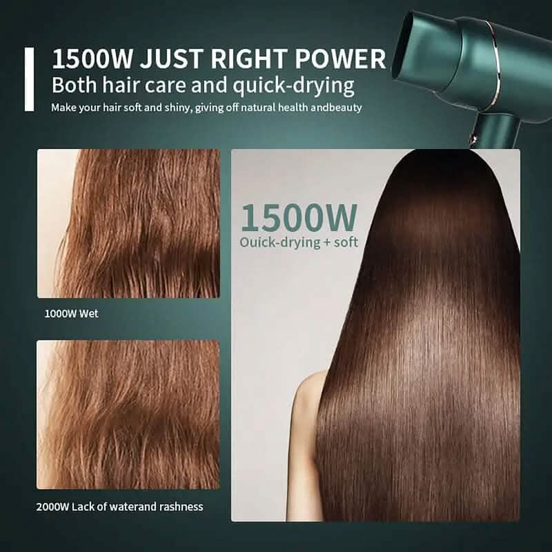 Negative Ion Hair Care Hair Dryer - A-1 Thread Vault