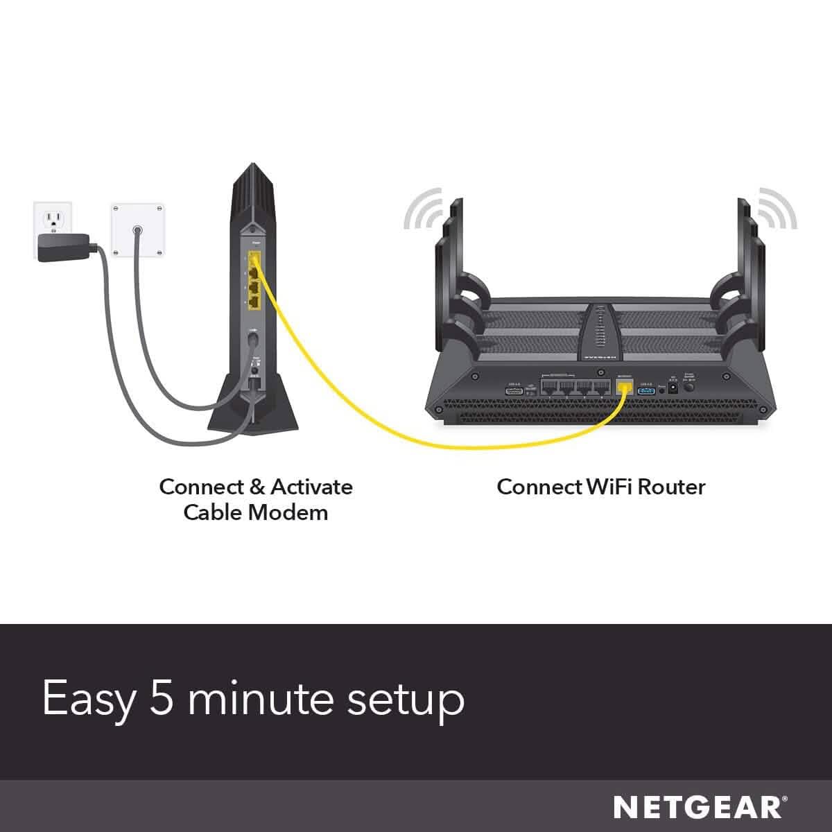 NETGEAR Nighthawk Cable Modem CM1200 - Compatible with all Cable Providers (Refurbished) - A-1 Thread Vault