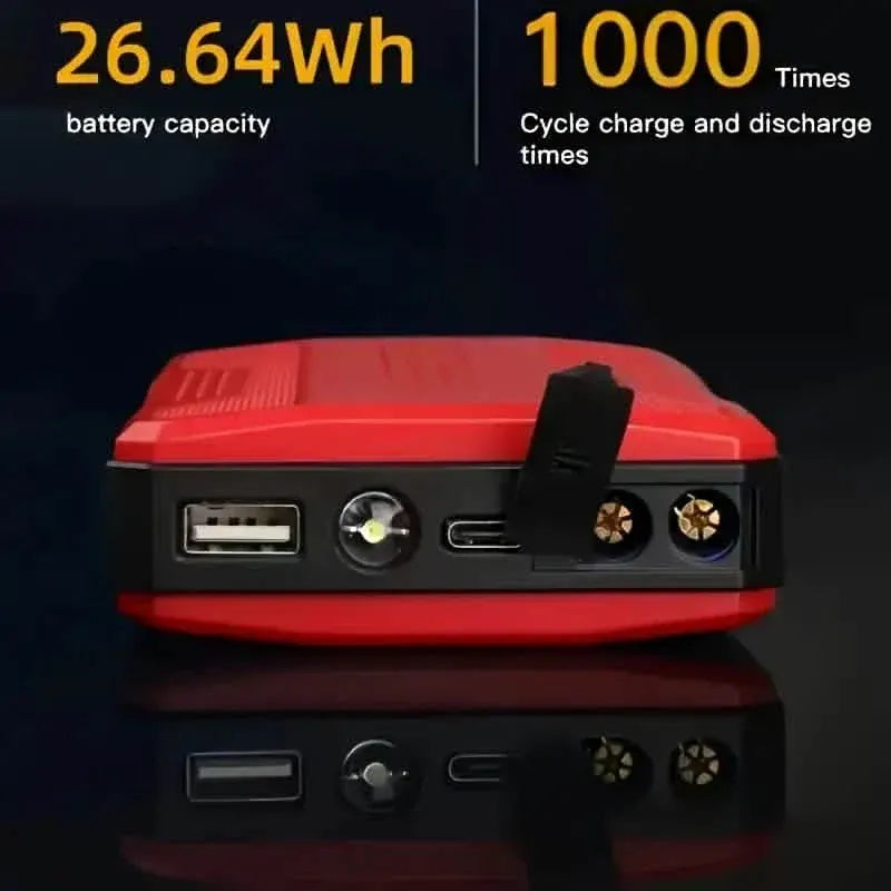 Portable Emergency Starter for Car Battery Ignition - A-1 Thread Vault