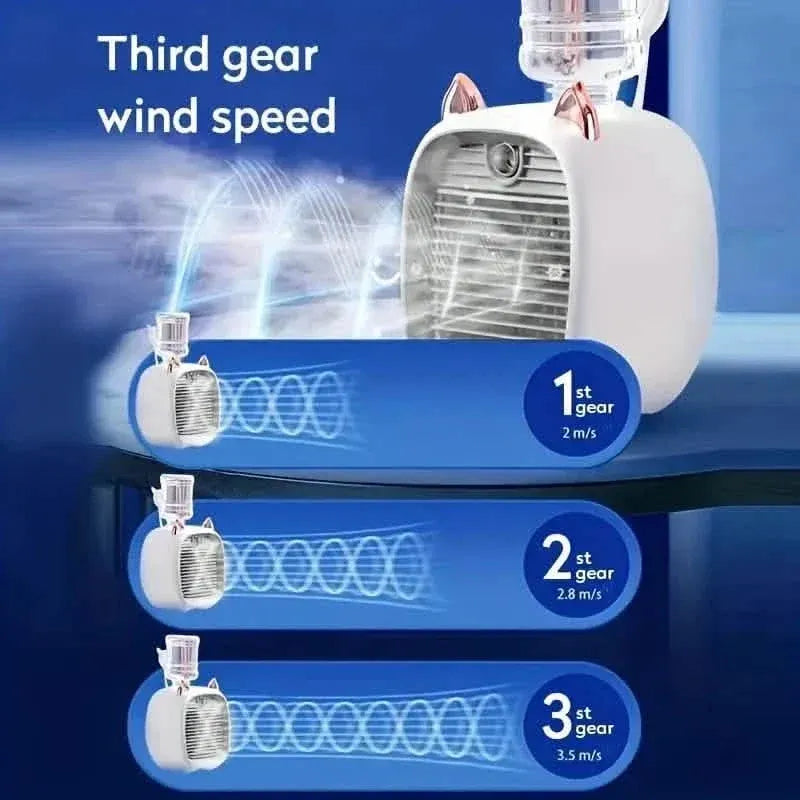 Portable Mini Air Condition Cooler - A-1 Thread Vault