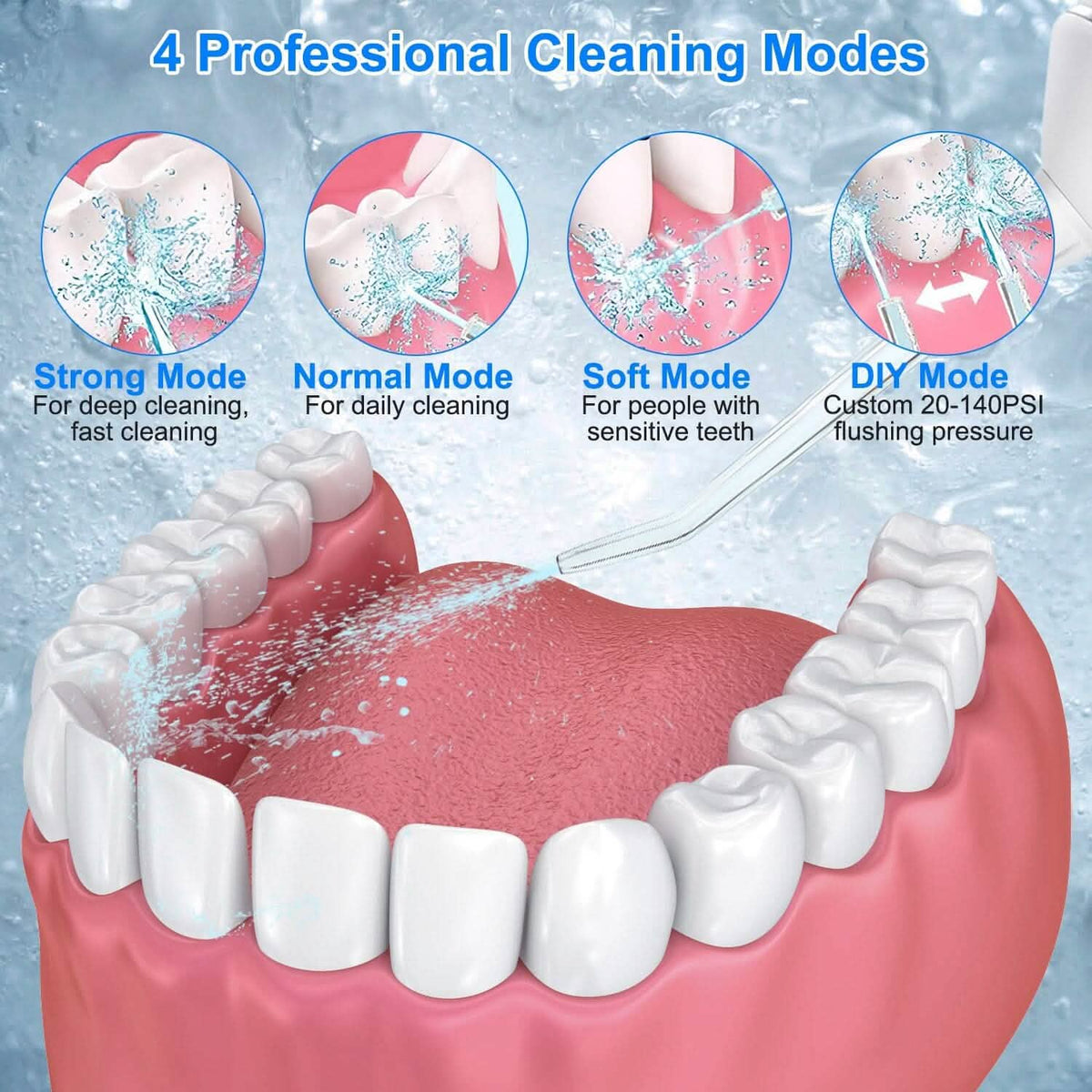 Portable Water Dental Flosser - A-1 Thread Vault