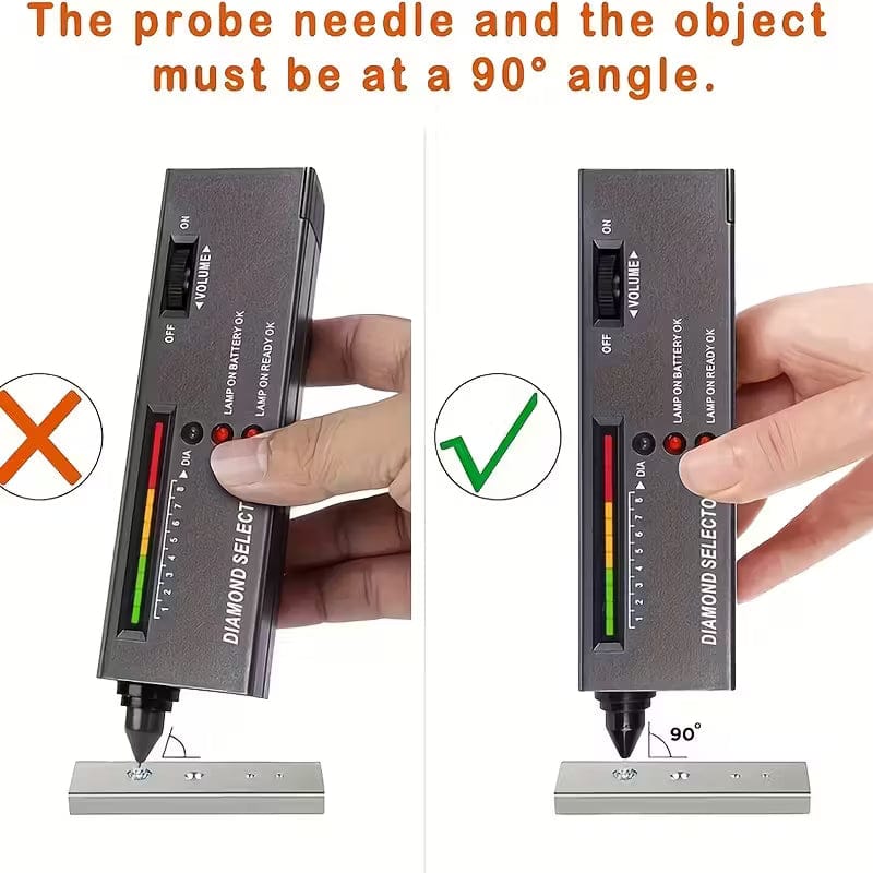 Professional Gemstone Tester Pen Kit for Jewelry - A-1 Thread Vault