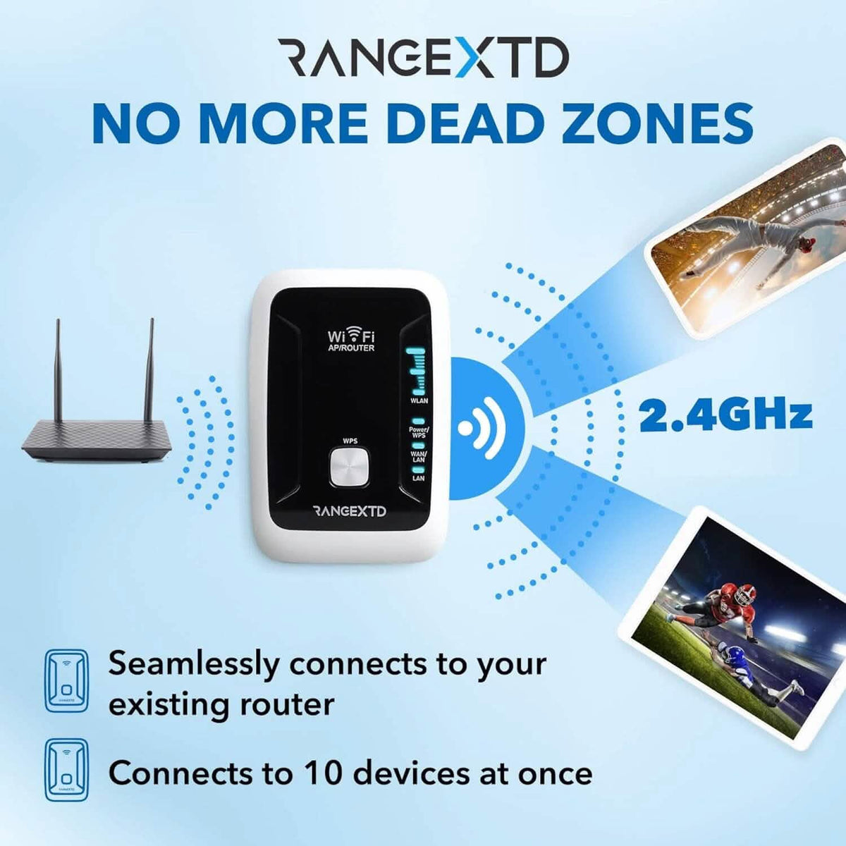 RANGEXTD WiFi Extender with Ethernet Port (Refurbished) - A-1 Thread Vault